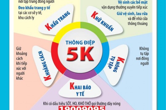 Trường TH, THCS & THPT Thực nghiệm KHGD thông báo phòng chống dịch Covid 19